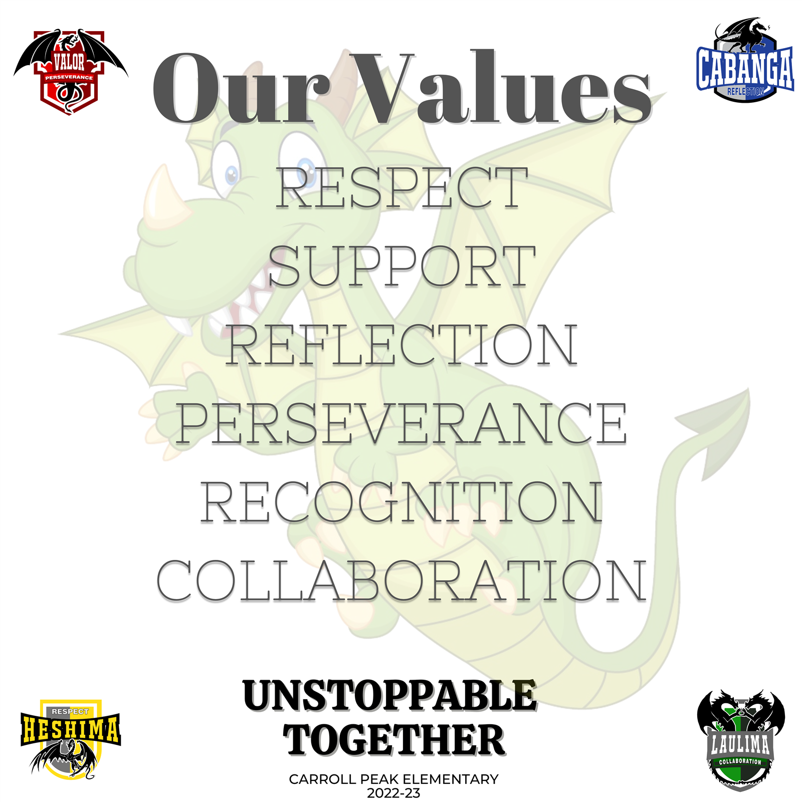 Our values